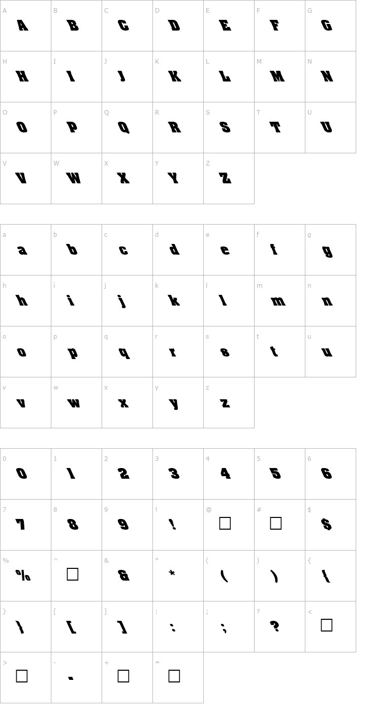 Character Map FZ ROMAN 3 LEFTY Font