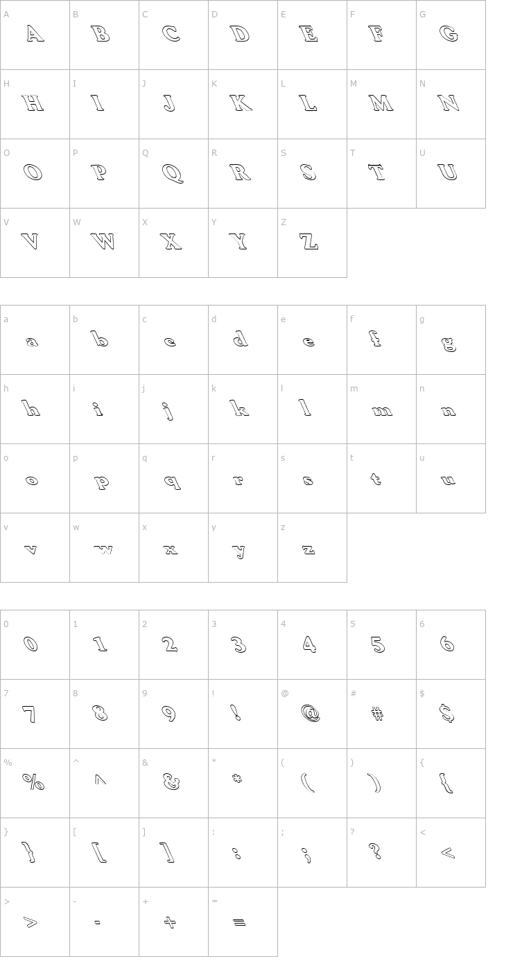 Character Map FZ ROMAN 30 HOLLOW LEFTY Font