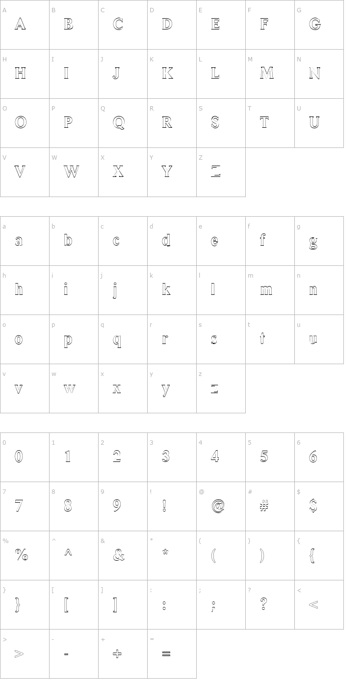 Character Map FZ ROMAN 31 HOLLOW Font
