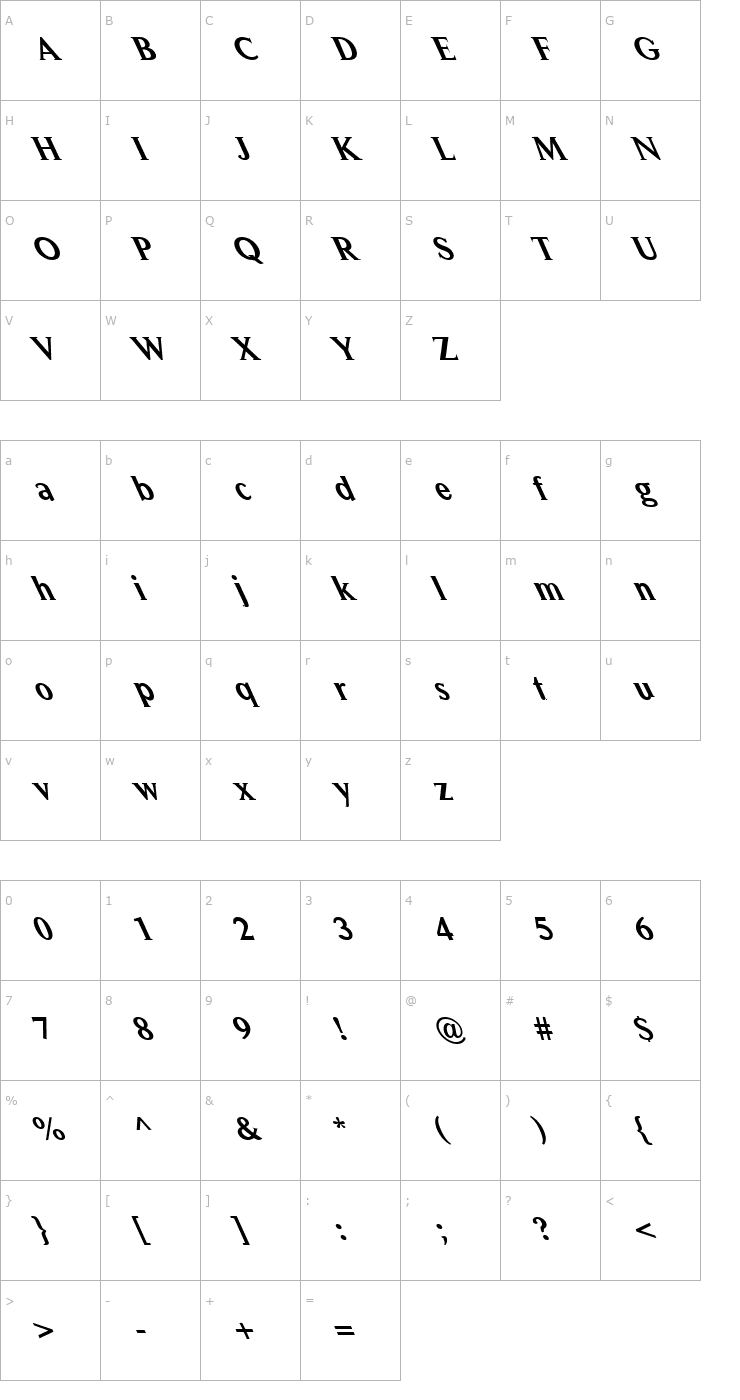 Character Map FZ ROMAN 31 LEFTY Font