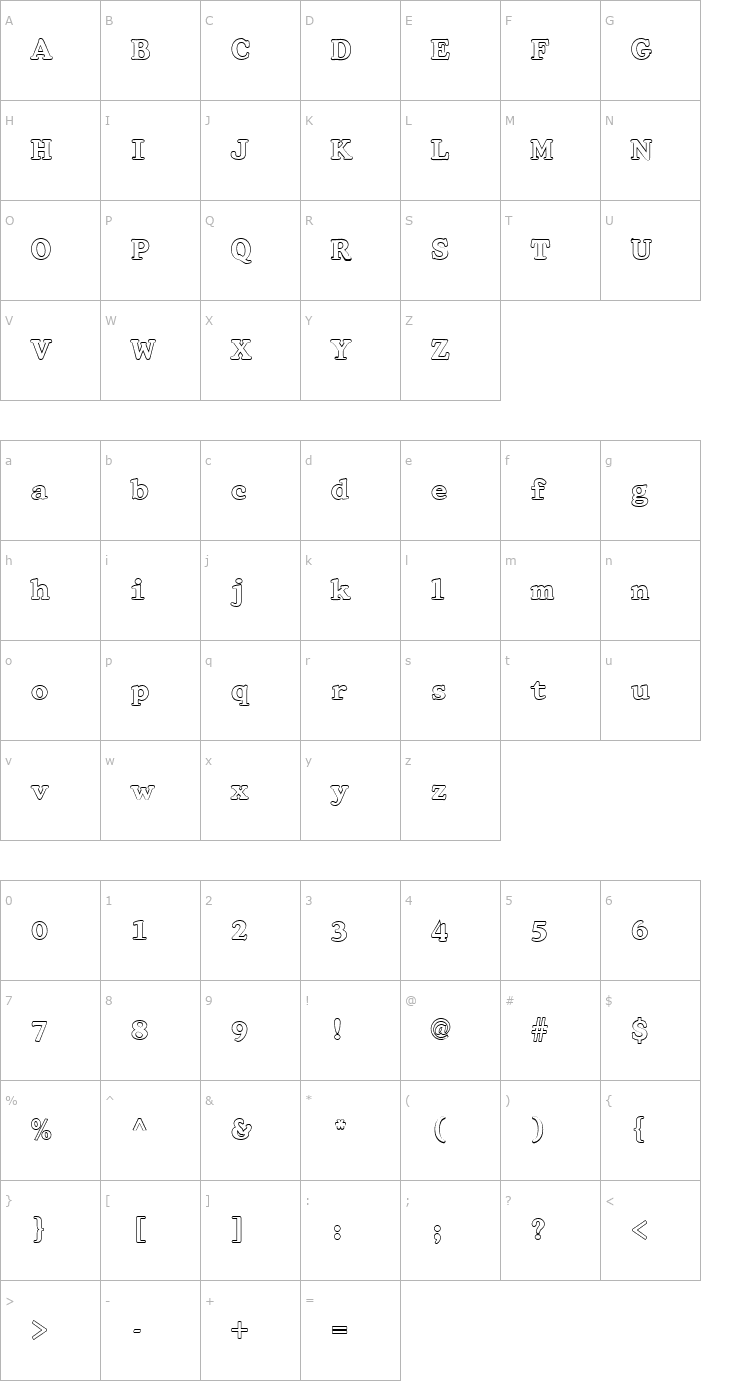 Character Map FZ ROMAN 32 HOLLOW Font