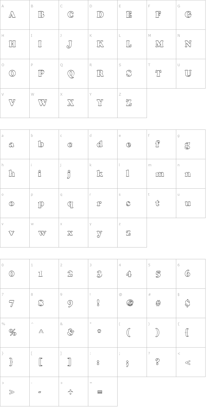 Character Map FZ ROMAN 34 HOLLOW Font