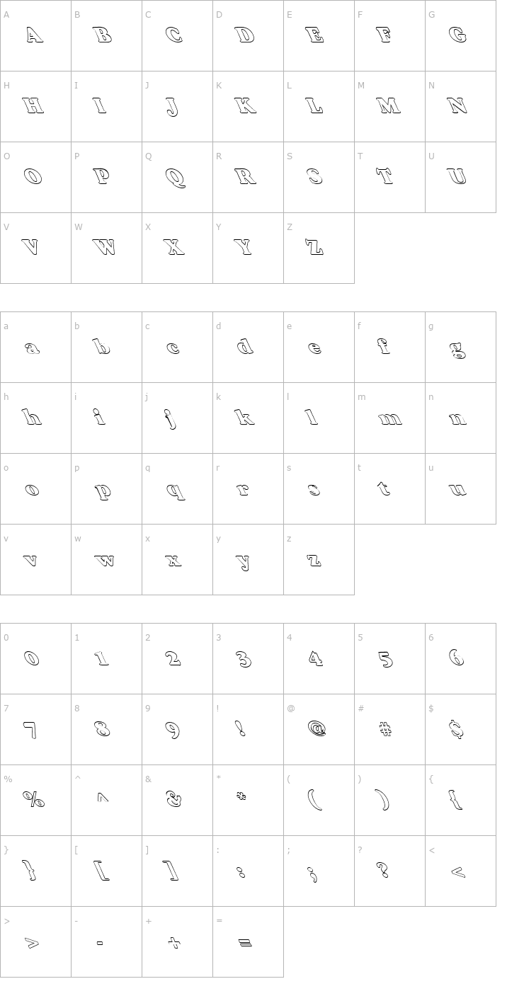 Character Map FZ ROMAN 34 HOLLOW LEFTY Font