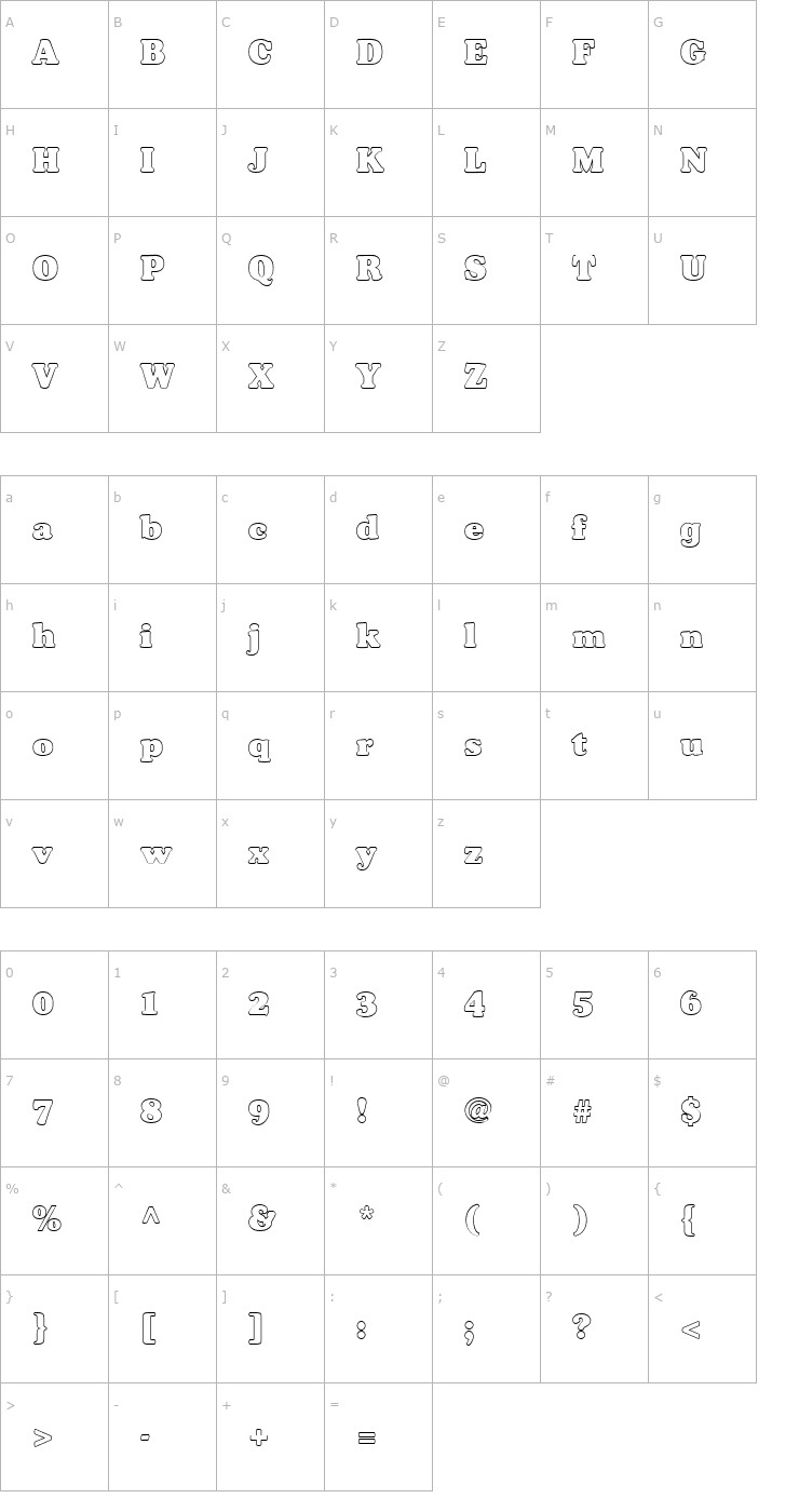 Character Map FZ ROMAN 35 HOLLOW Font