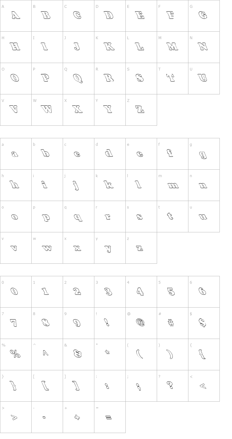 Character Map FZ ROMAN 35 HOLLOW LEFTY Font