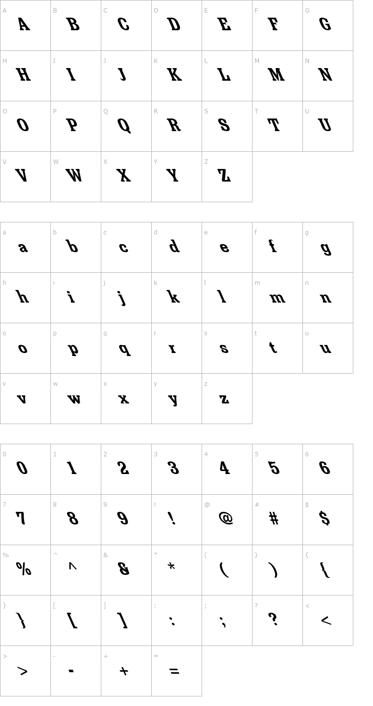 Character Map FZ ROMAN 36 LEFTY Font