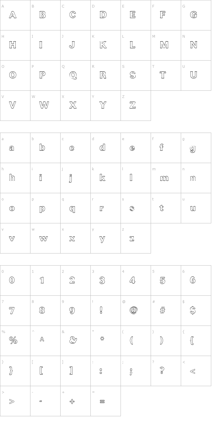 Character Map FZ ROMAN 37 HOLLOW Font