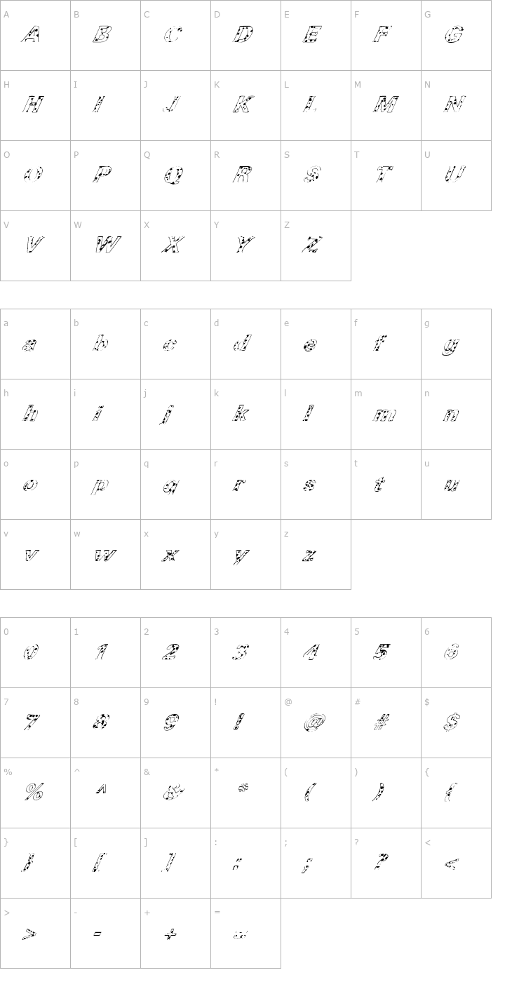 Character Map FZ ROMAN 37 SPOTTED ITALIC Font