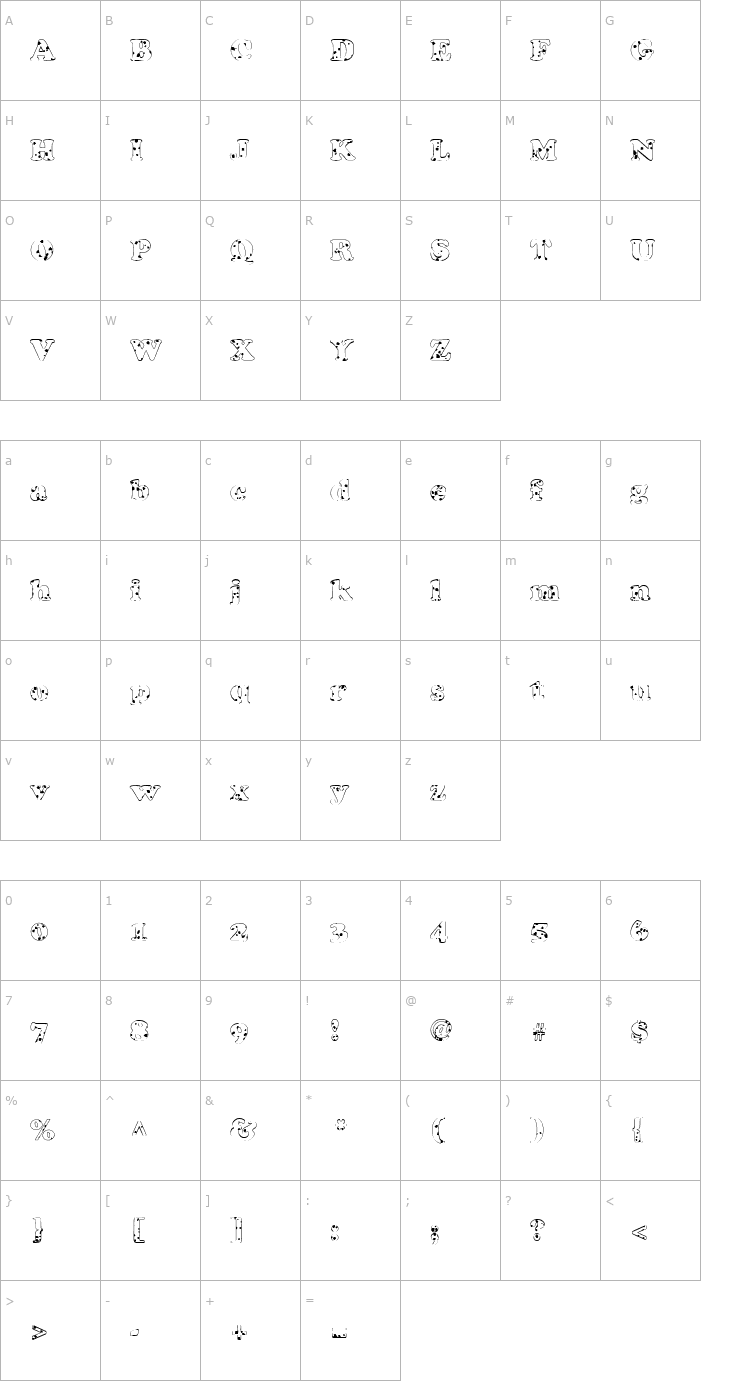 Character Map FZ ROMAN 4 SPOTTED Font