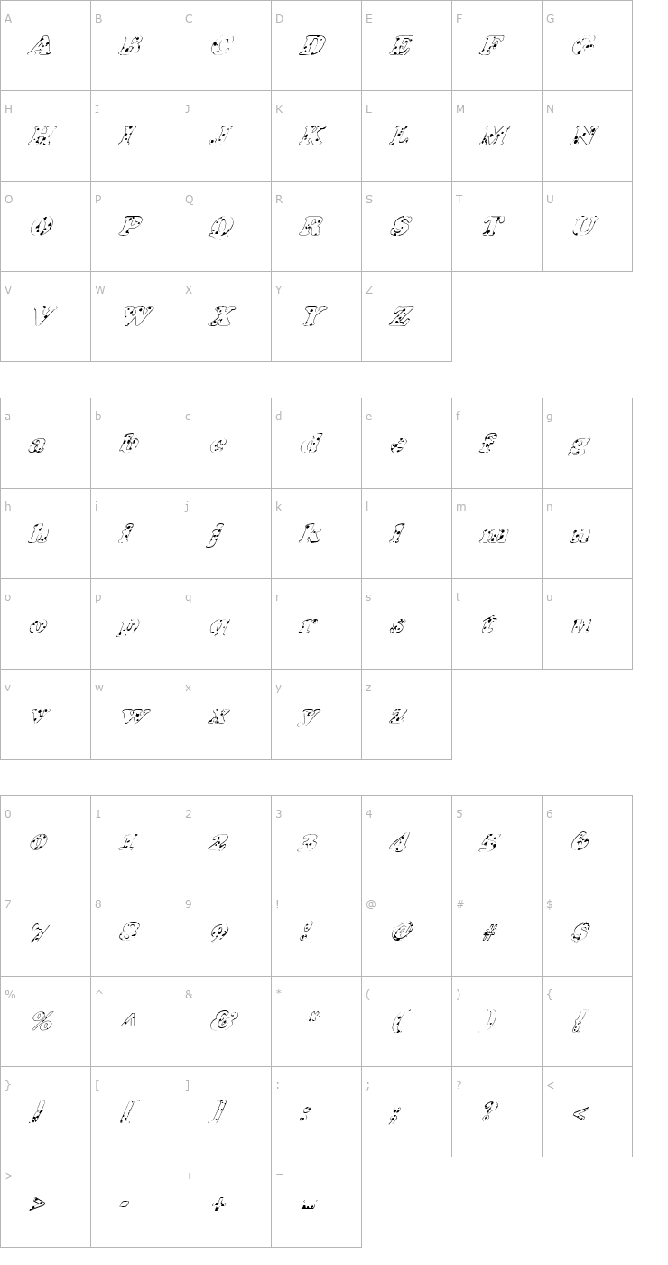 Character Map FZ ROMAN 4 SPOTTED ITALIC Font