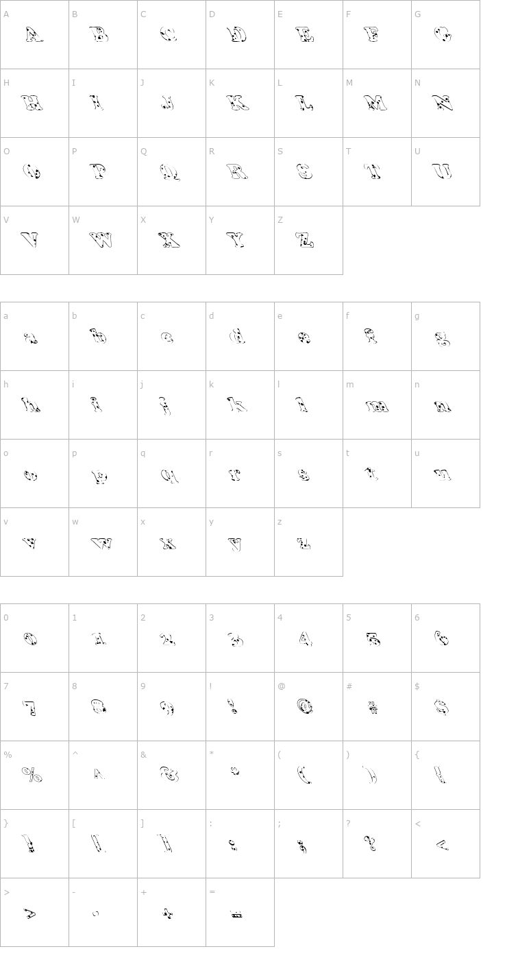 Character Map FZ ROMAN 4 SPOTTED LEFTY Font