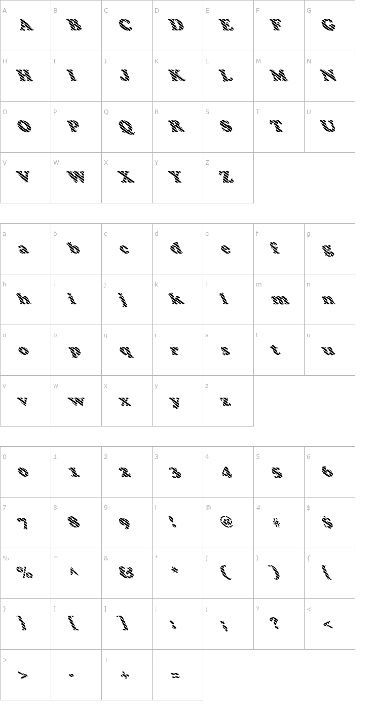 Character Map FZ ROMAN 4 STRIPED LEFTY Font