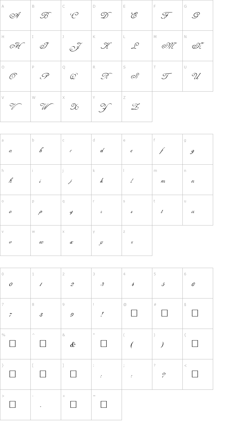 Character Map FZ SCRIPT 1 Font