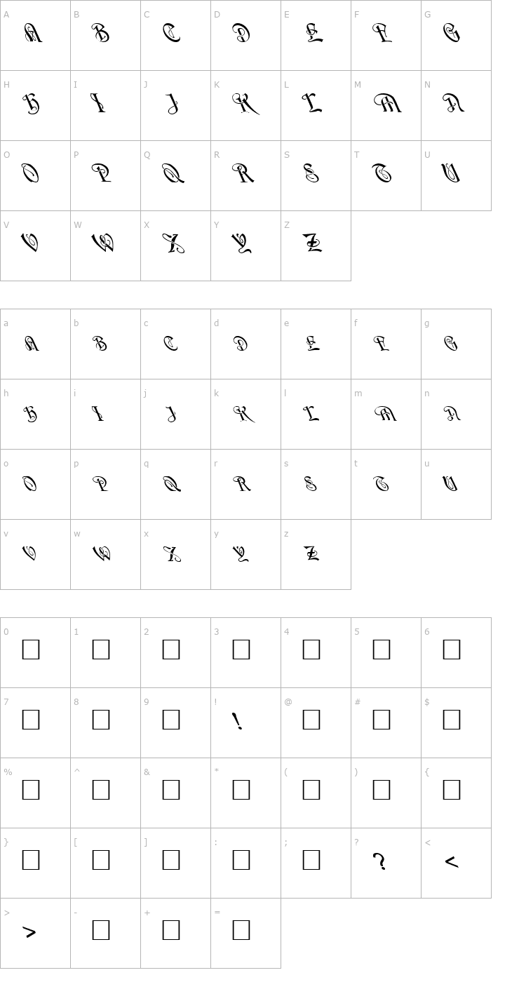 Character Map FZ SCRIPT 14 LEFTY Font