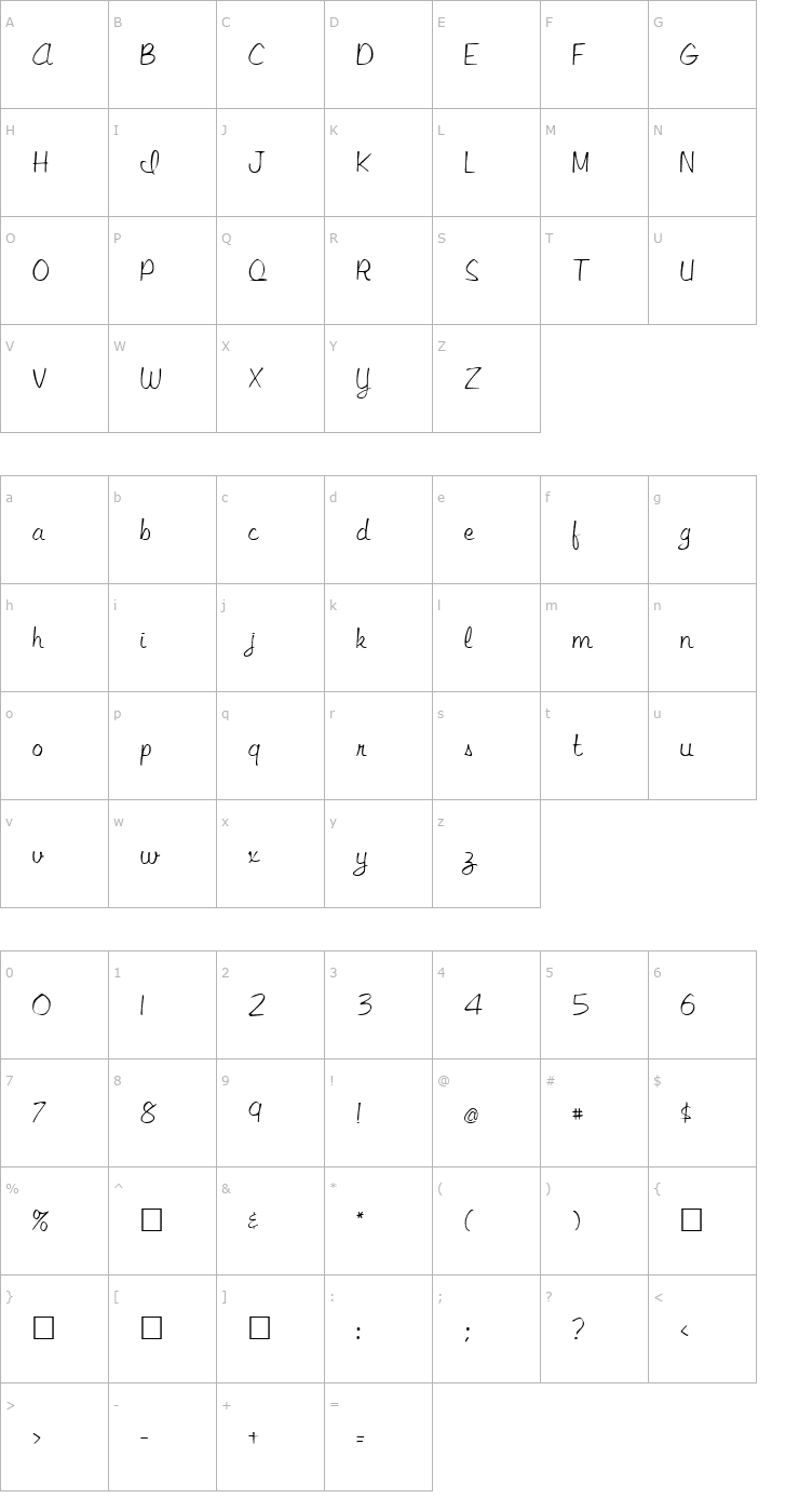 Character Map FZ SCRIPT 15 Font