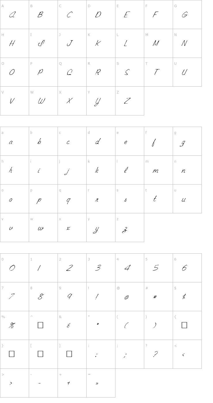Character Map FZ SCRIPT 15 ITALIC Font