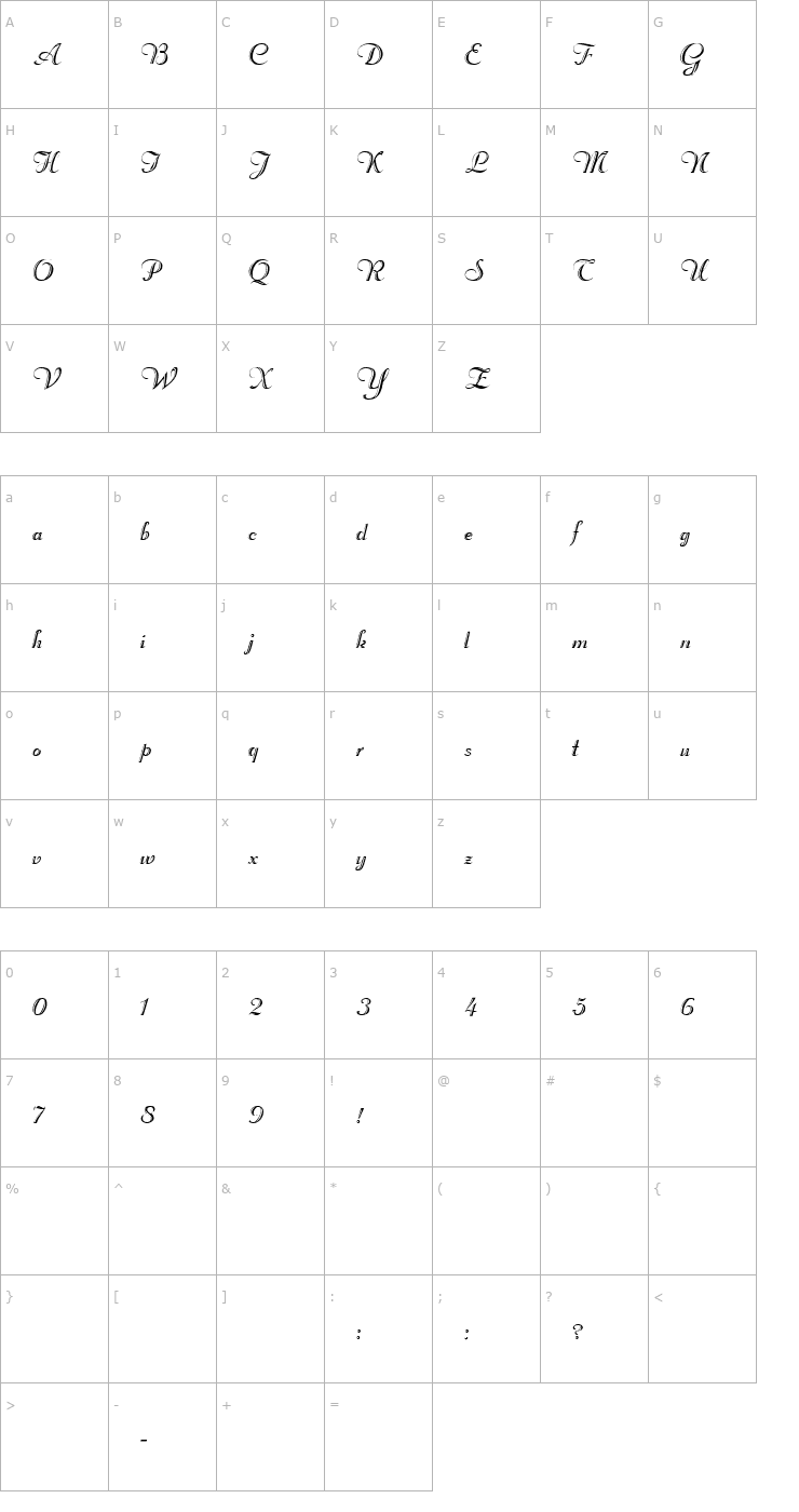 Character Map FZ SCRIPT 18 Font