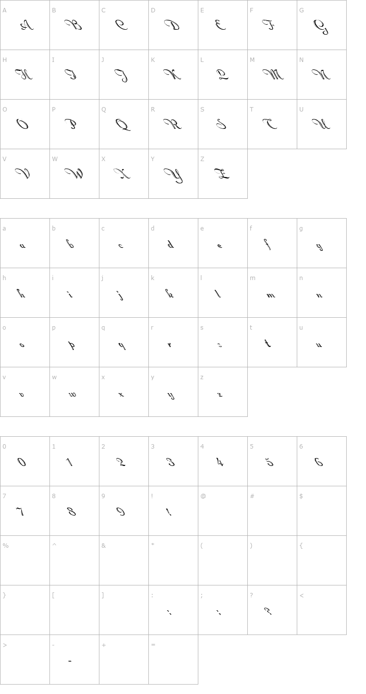 Character Map FZ SCRIPT 18 LEFTY Font