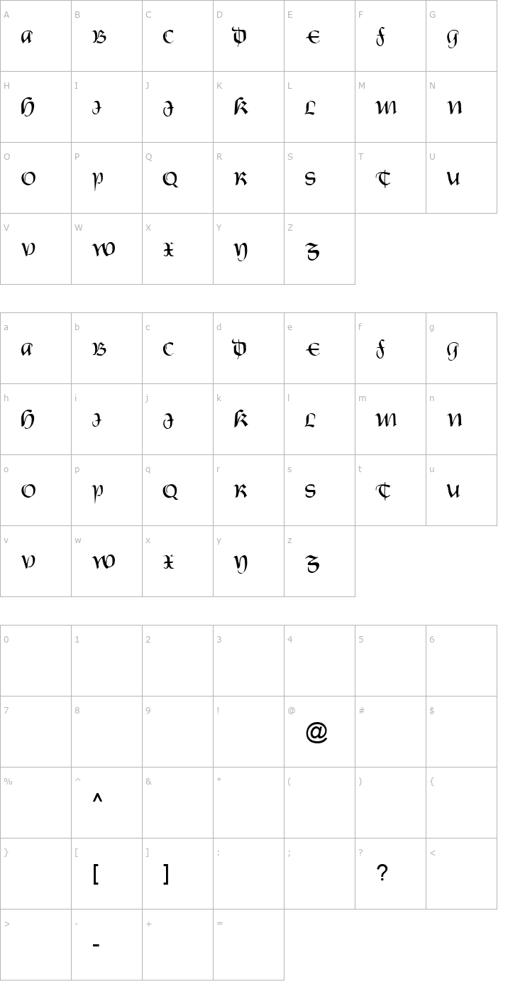 Character Map FZ SCRIPT 19 Font