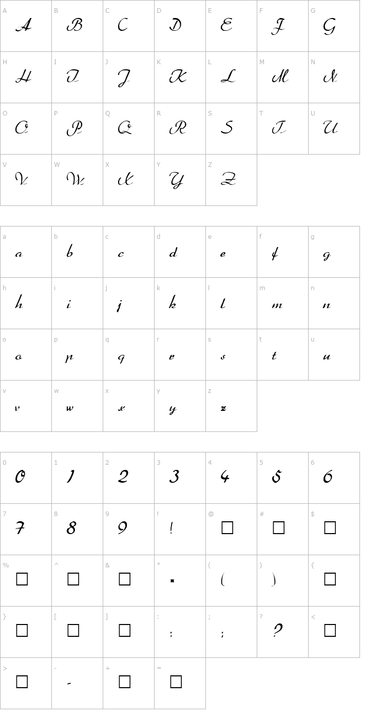 Character Map FZ SCRIPT 20 Font