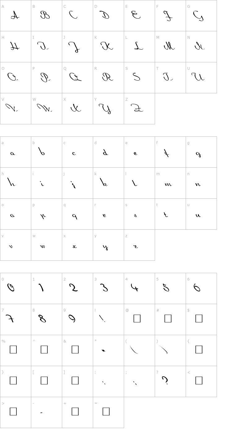 Character Map FZ SCRIPT 20 LEFTY Font