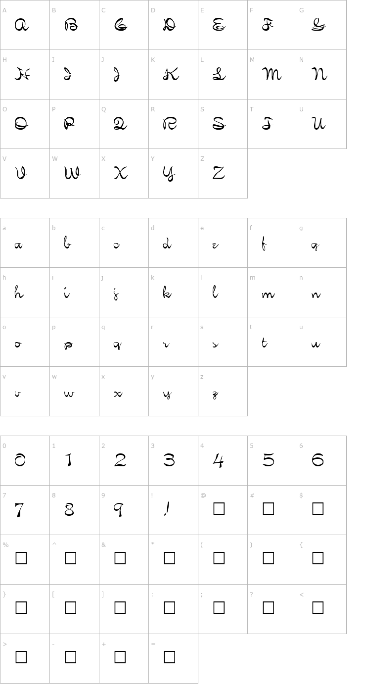 Character Map FZ SCRIPT 21 EX Font
