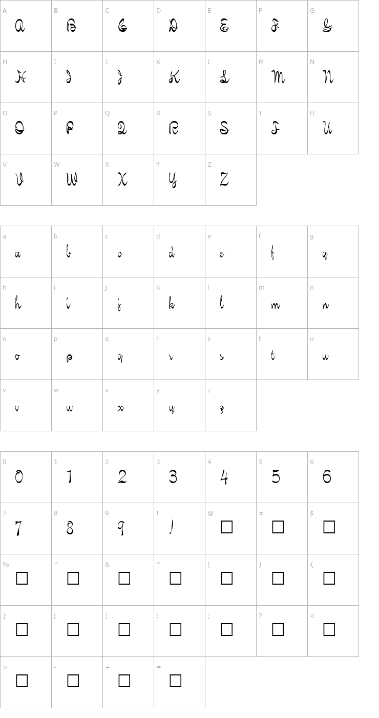 Character Map FZ SCRIPT 21 Font