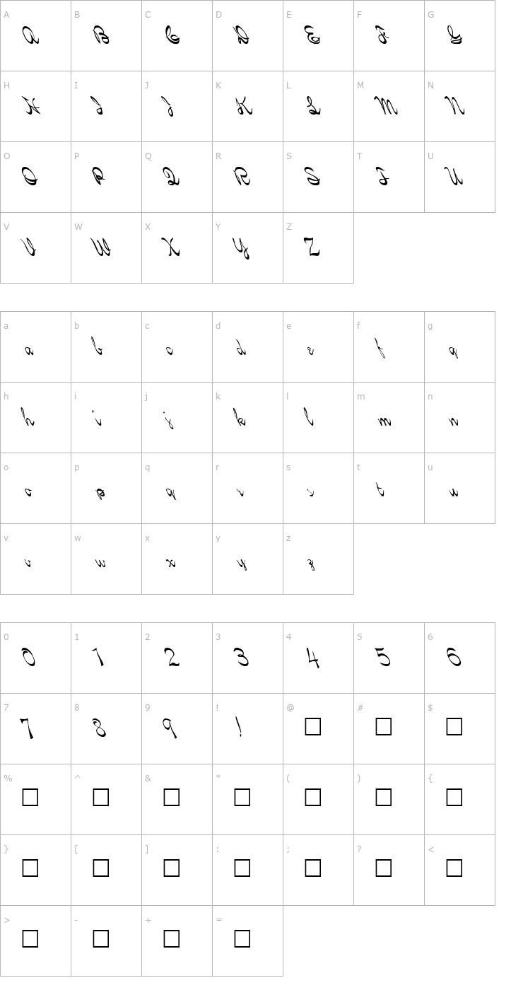 Character Map FZ SCRIPT 21 LEFTY Font