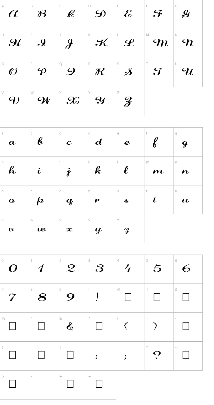 Character Map FZ SCRIPT 22 EX Font