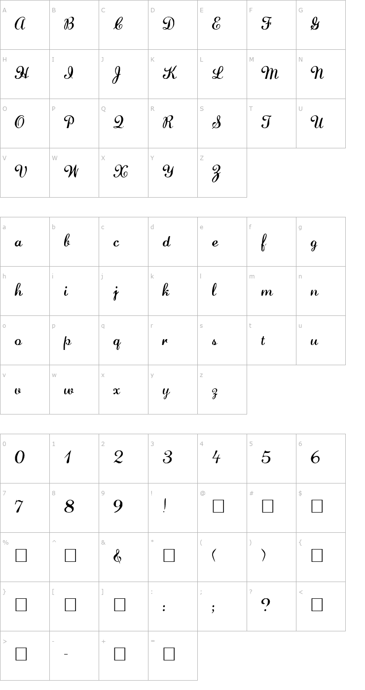 Character Map FZ SCRIPT 22 Font