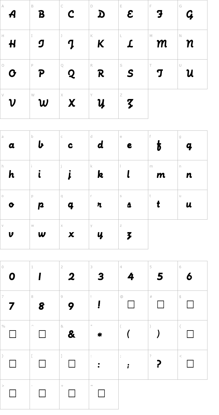 Character Map FZ SCRIPT 23 Font