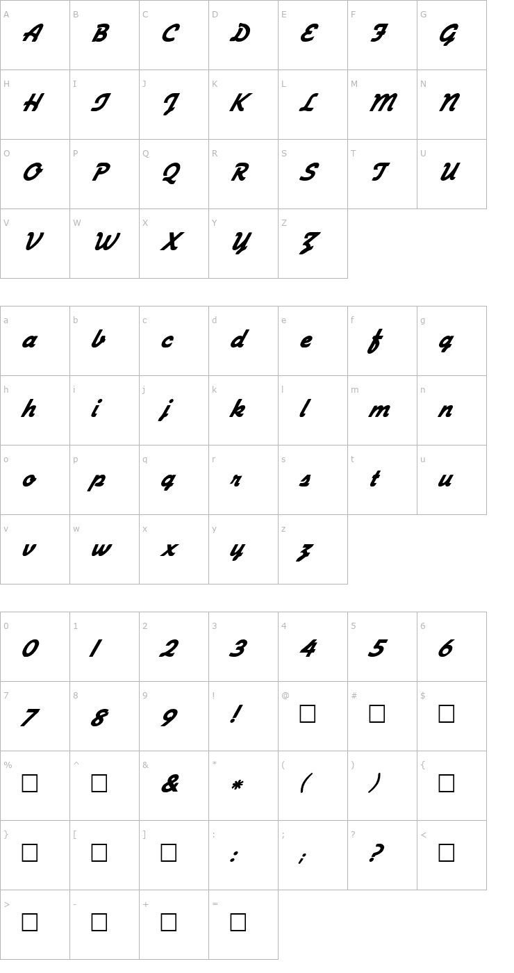 Character Map FZ SCRIPT 23 ITALIC Font
