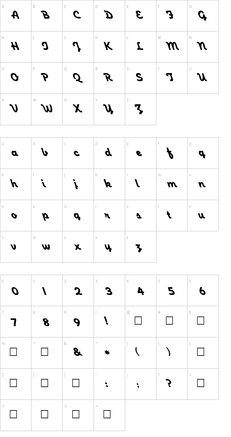 Character Map FZ SCRIPT 23 LEFTY Font