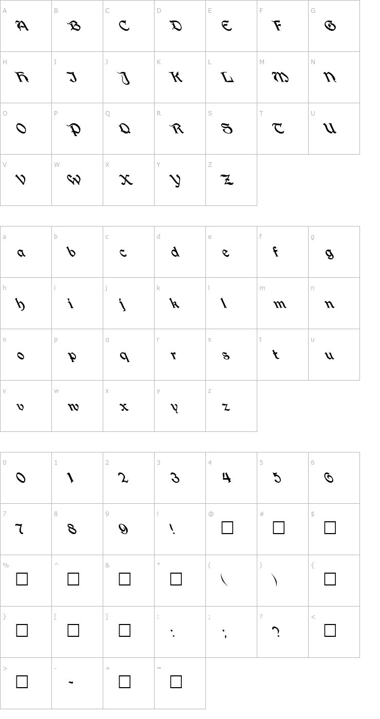 Character Map FZ SCRIPT 25 LEFTY Font