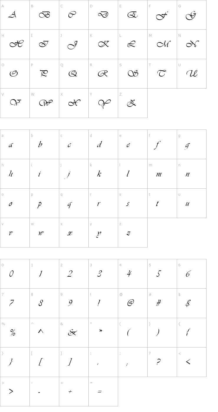 Character Map FZ SCRIPT 26 Font