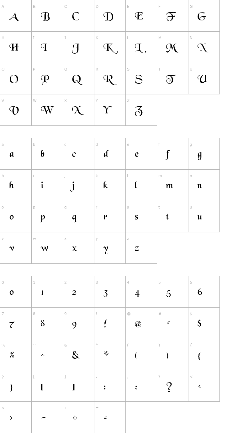 Character Map FZ SCRIPT 7 Font