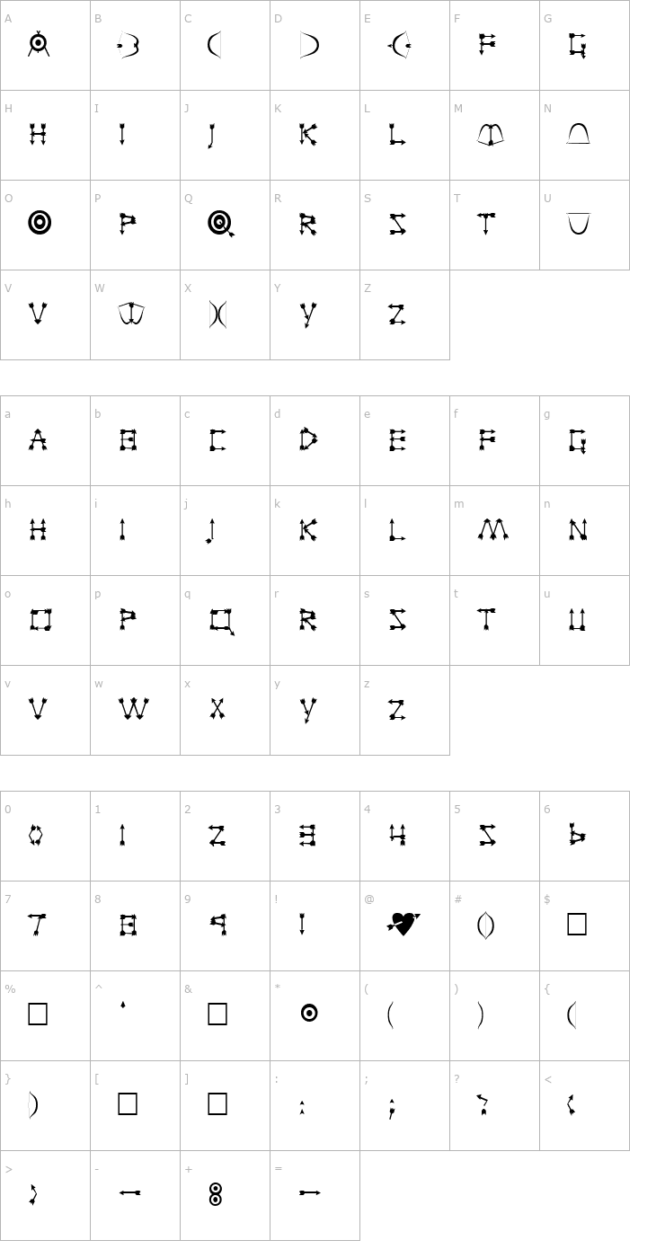 Character Map FZ UNIQUE 1 Font