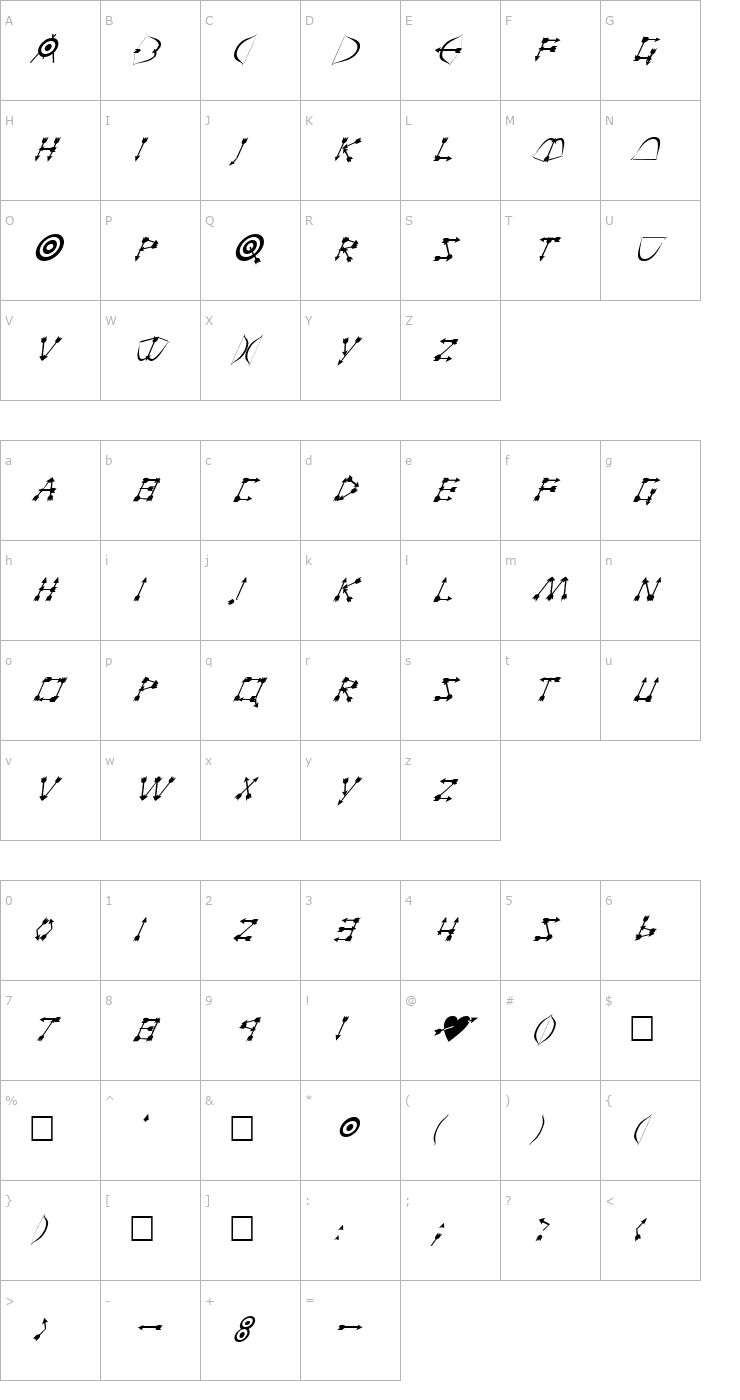 Character Map FZ UNIQUE 1 ITALIC Font