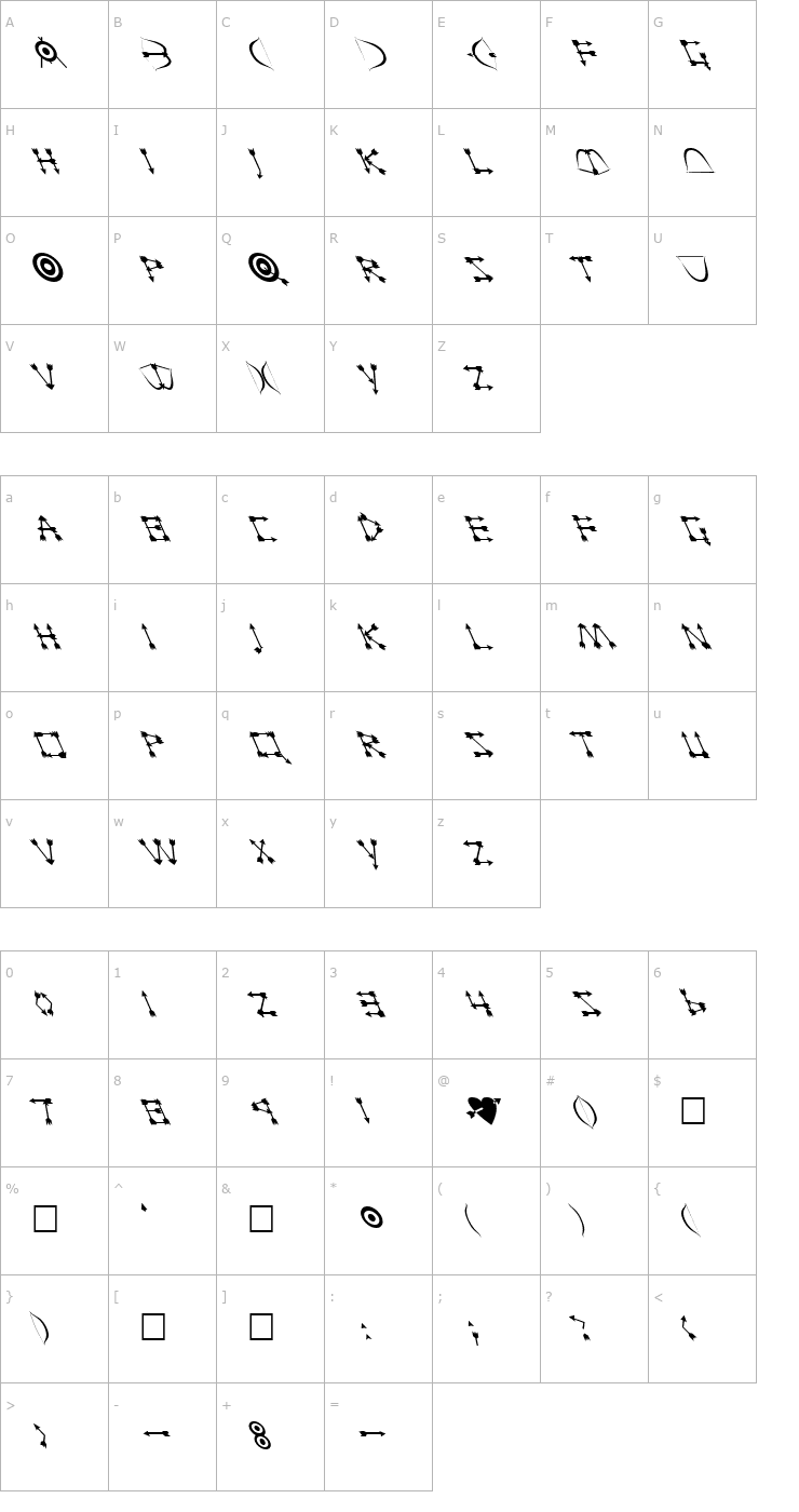 Character Map FZ UNIQUE 1 LEFTY Font