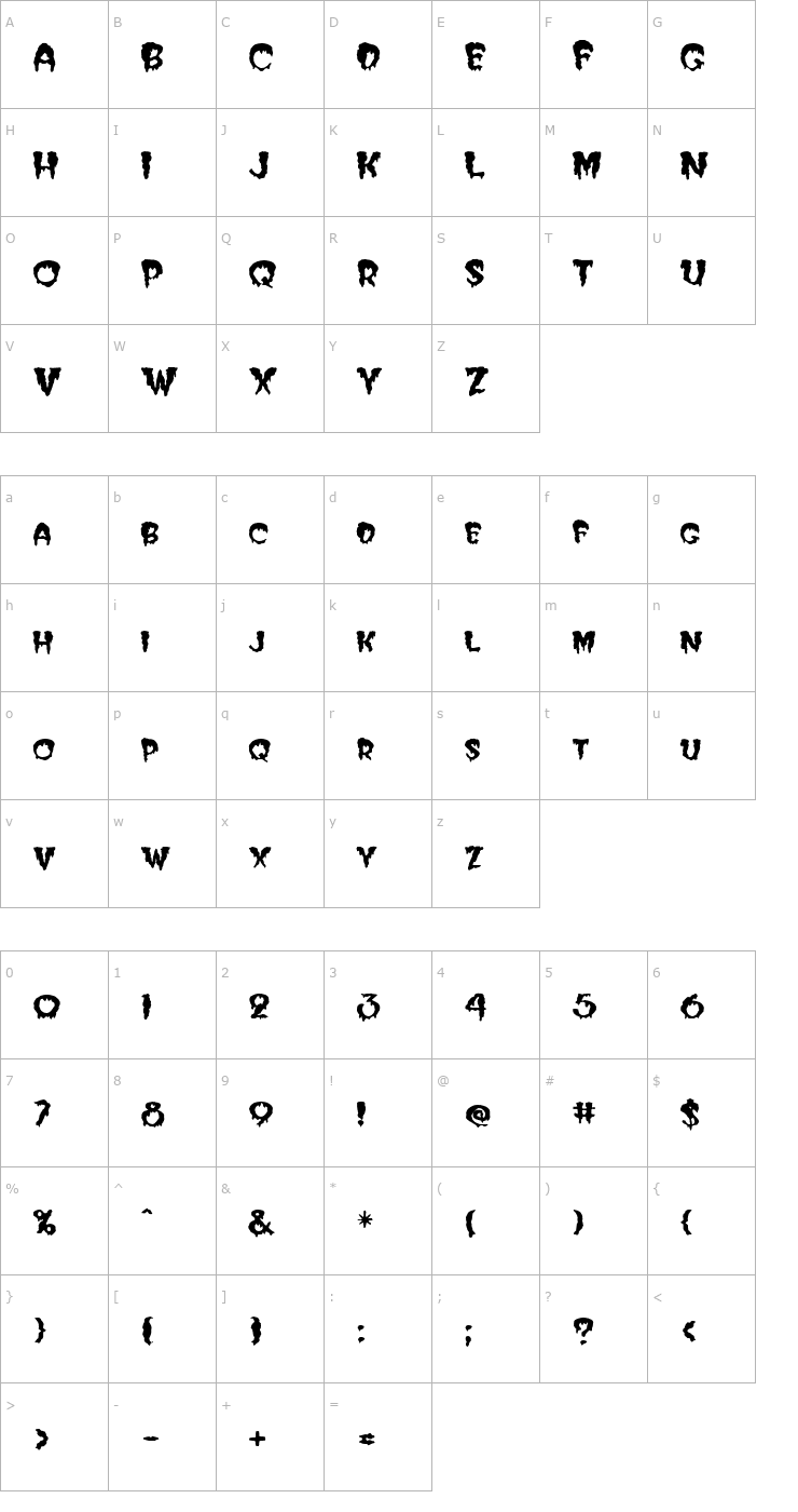Character Map FZ UNIQUE 10 MANGLED Font
