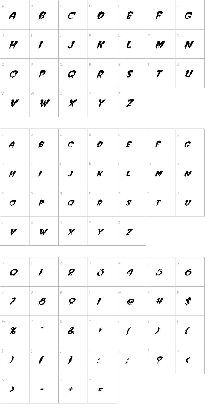 Character Map FZ UNIQUE 10 MANGLED ITALIC Font