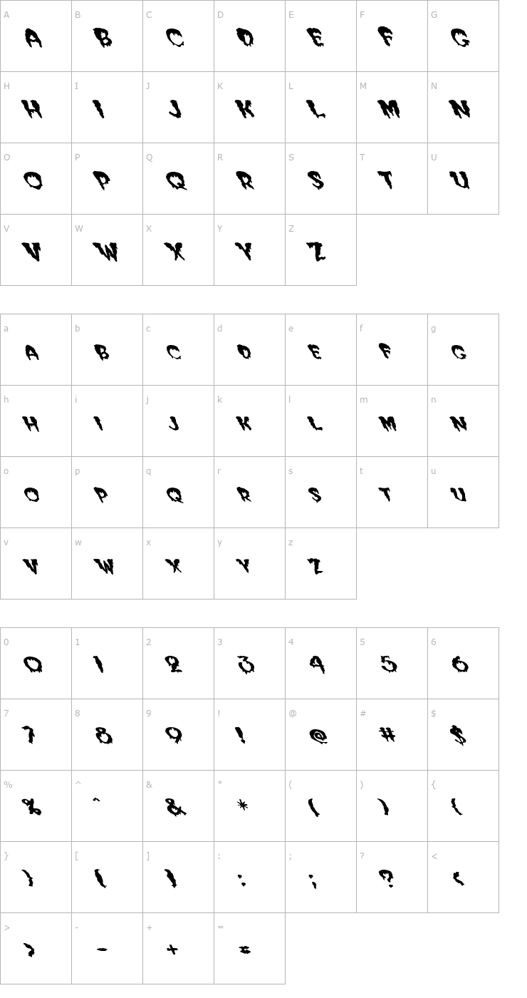 Character Map FZ UNIQUE 10 MANGLED LEFTY Font