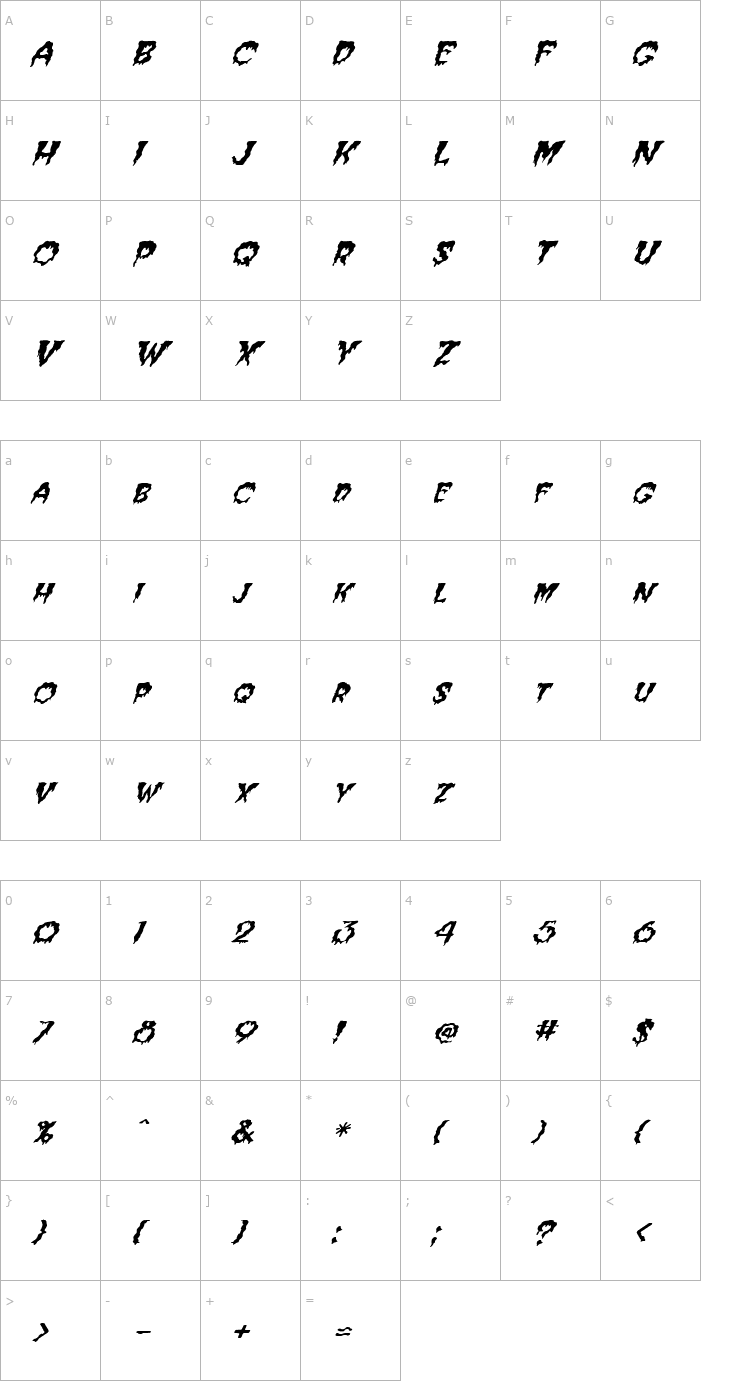 Character Map FZ UNIQUE 10 WAVEY ITALIC Font