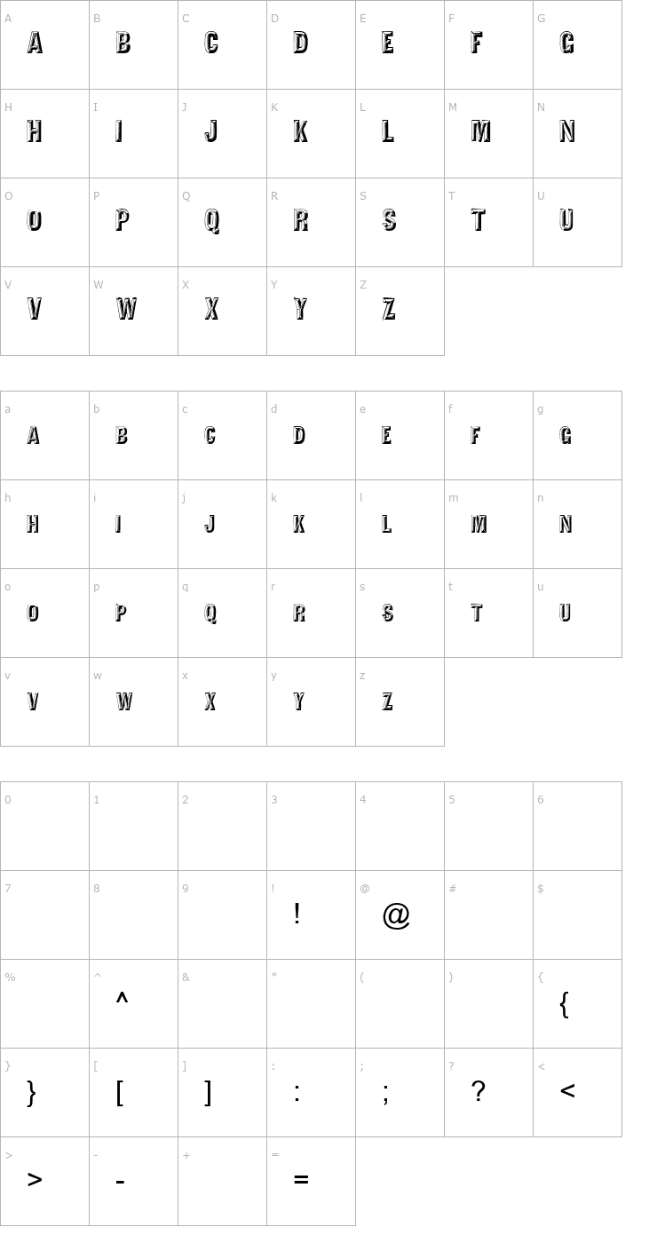 Character Map FZ UNIQUE 16 Font