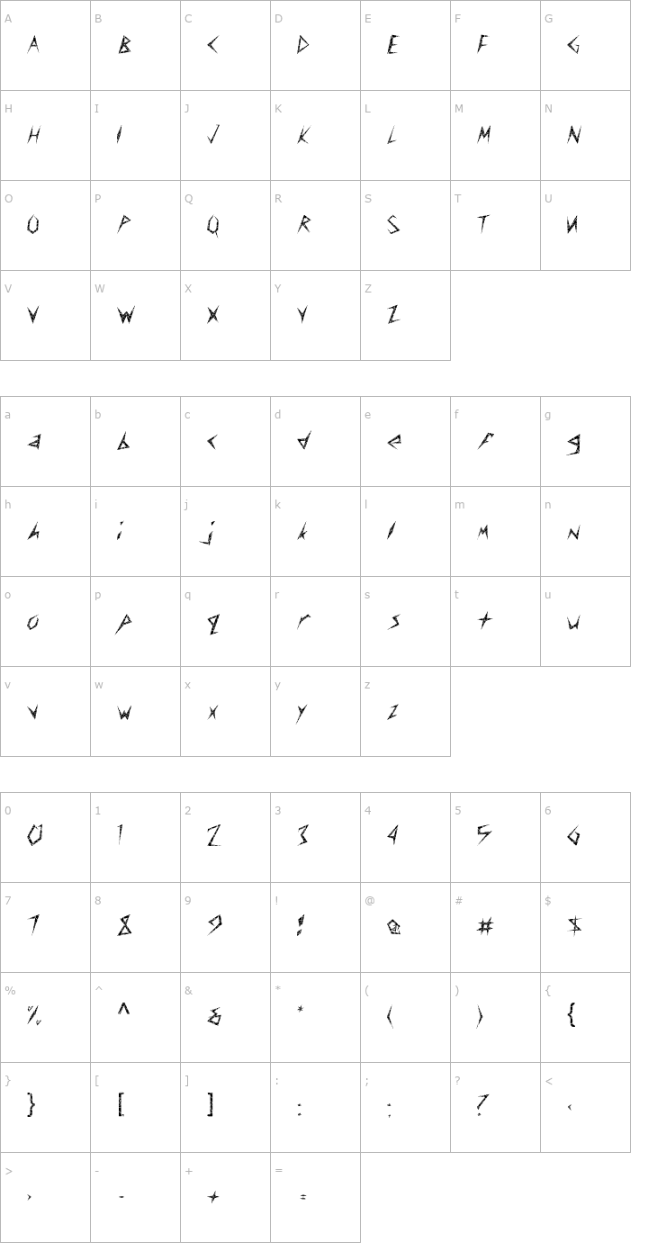 Character Map FZ UNIQUE 17 CRACKED Font