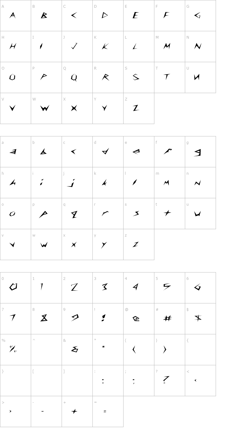 Character Map FZ UNIQUE 17 EX Font