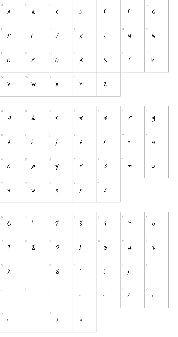 Character Map FZ UNIQUE 17 Font