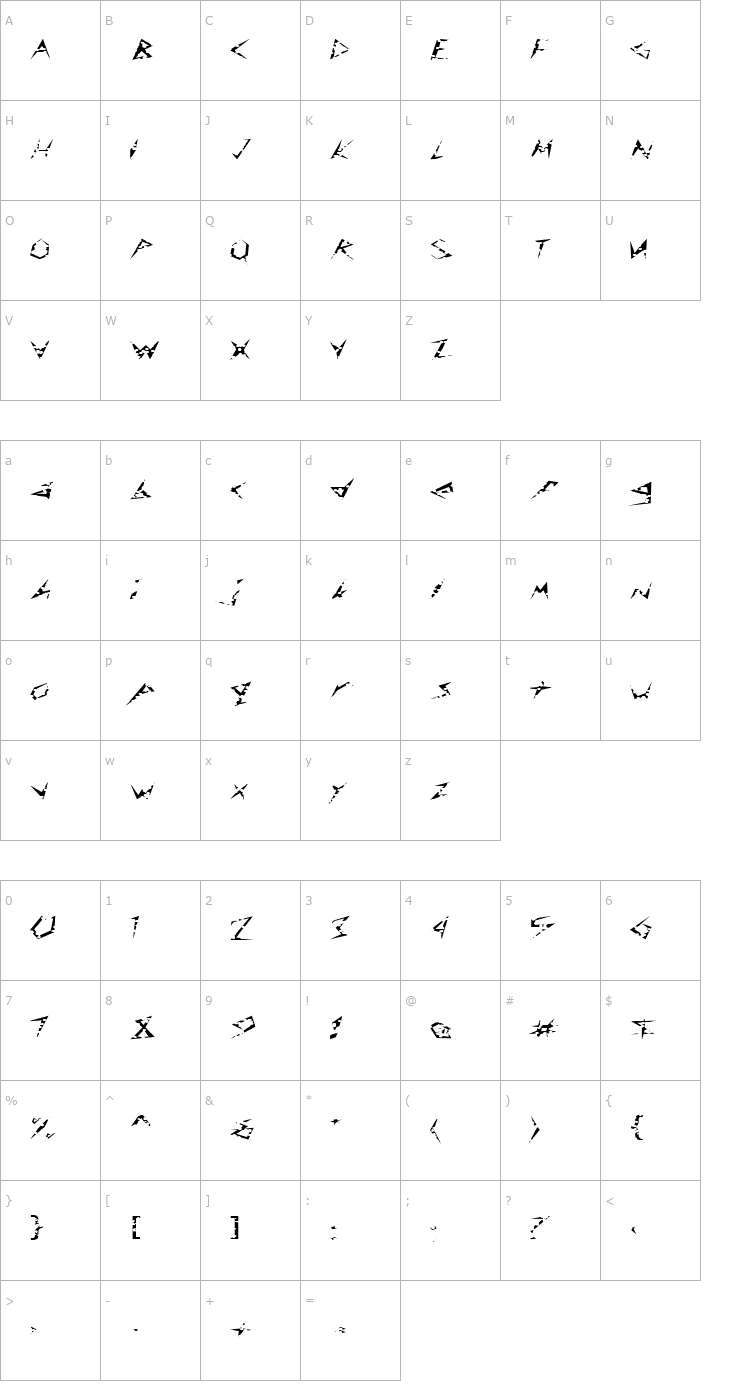 Character Map FZ UNIQUE 17 HOLEY EX Font