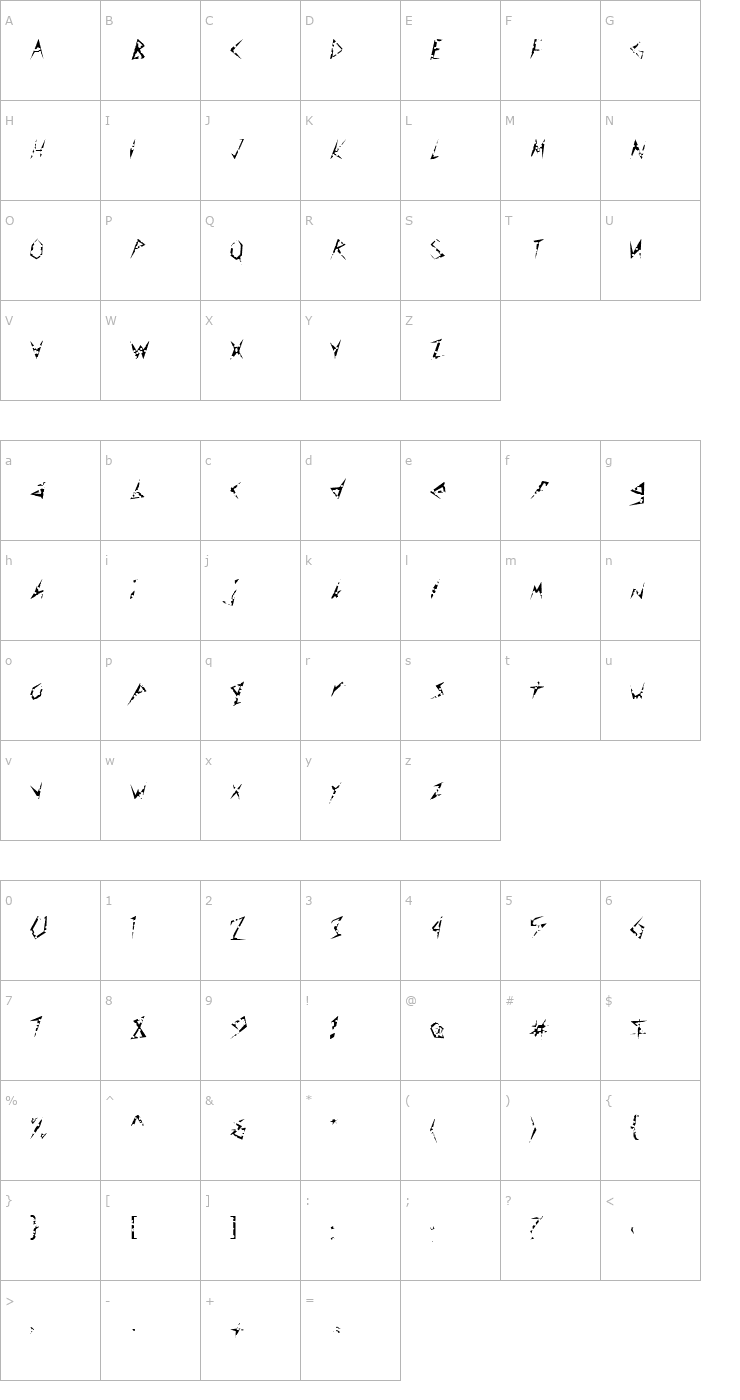 Character Map FZ UNIQUE 17 HOLEY Font