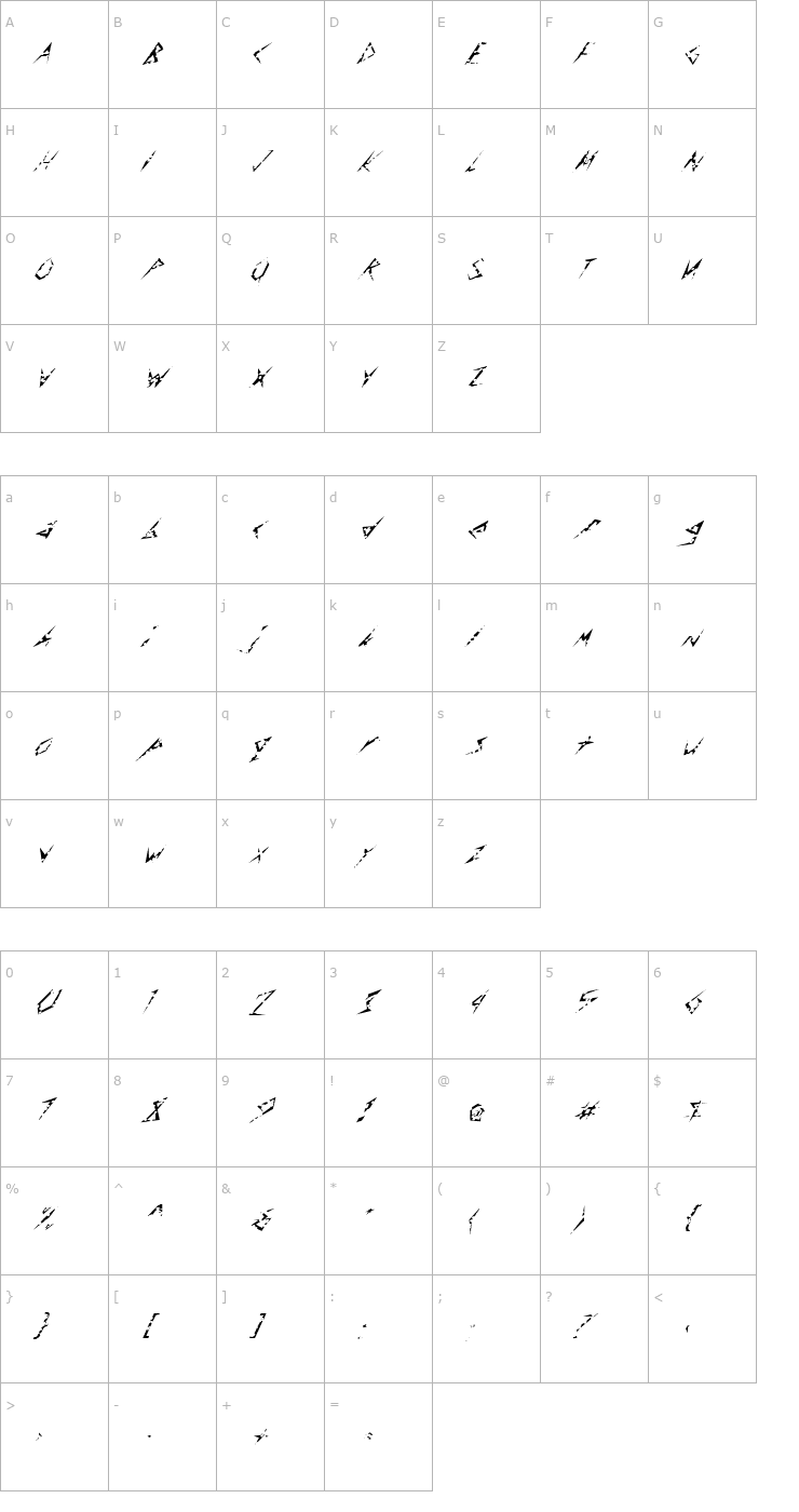 Character Map FZ UNIQUE 17 HOLEY ITALIC Font